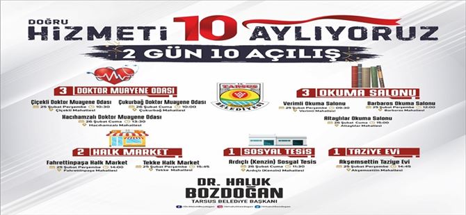 Belediye halkın acil sorunlarına çözüm getirecek 10 tesisi daha hizmete açıyor